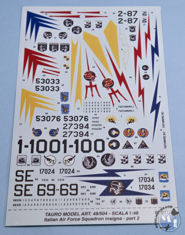 Decal Review: TauroModel new 48-504 – Italian AF Squadron Insigna Part 2 in scala 1/48.